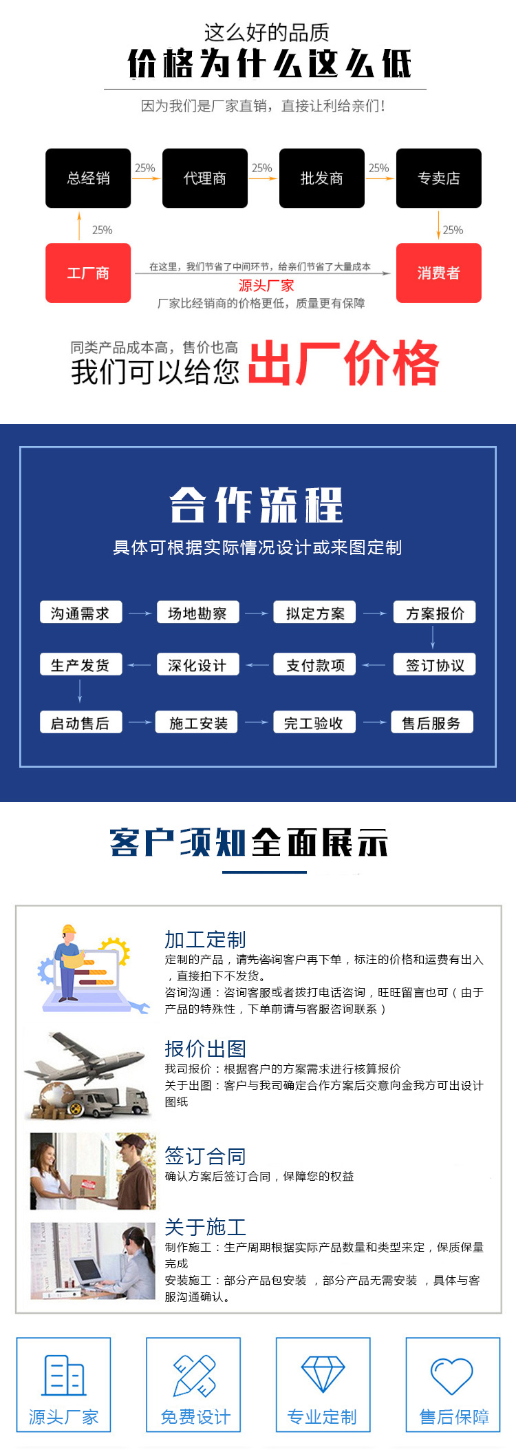 （最新）我們的優(yōu)勢(shì)及客戶須知.jpg